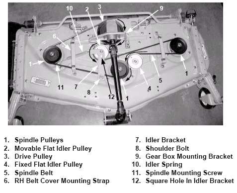 cub cadet ltx 1040 parts diagram