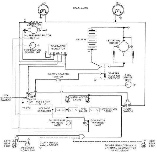 ford 5000 tractor parts diagram