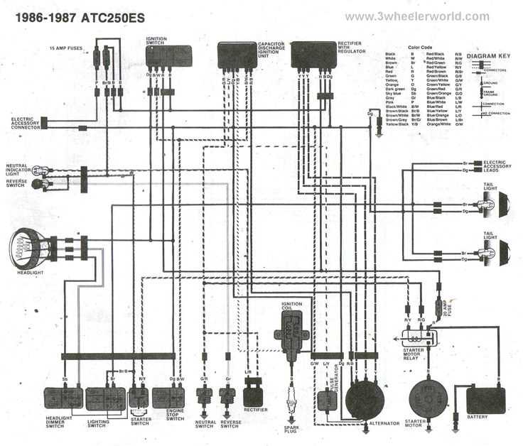 honda rancher 420 parts diagram