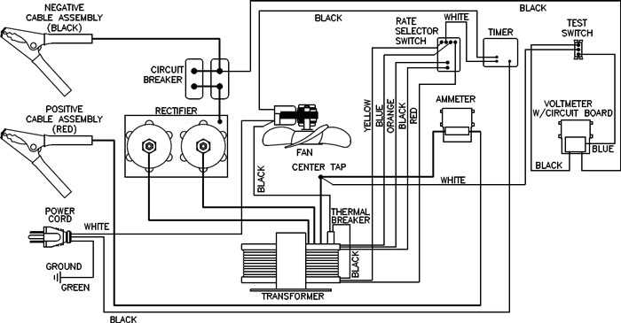 dayton motor parts diagram