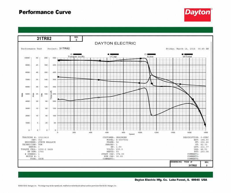 dayton motor parts diagram