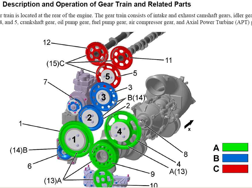 dd15 engine parts diagram