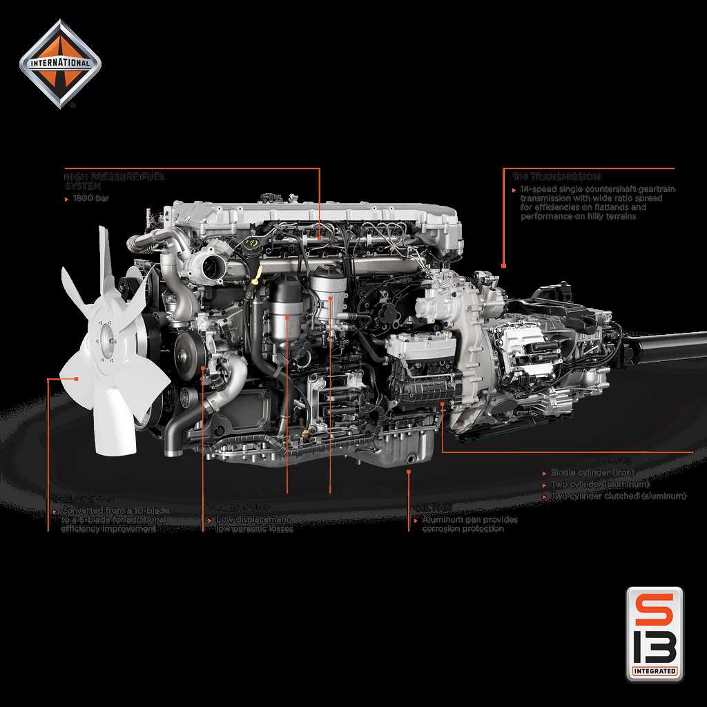 international truck parts diagram