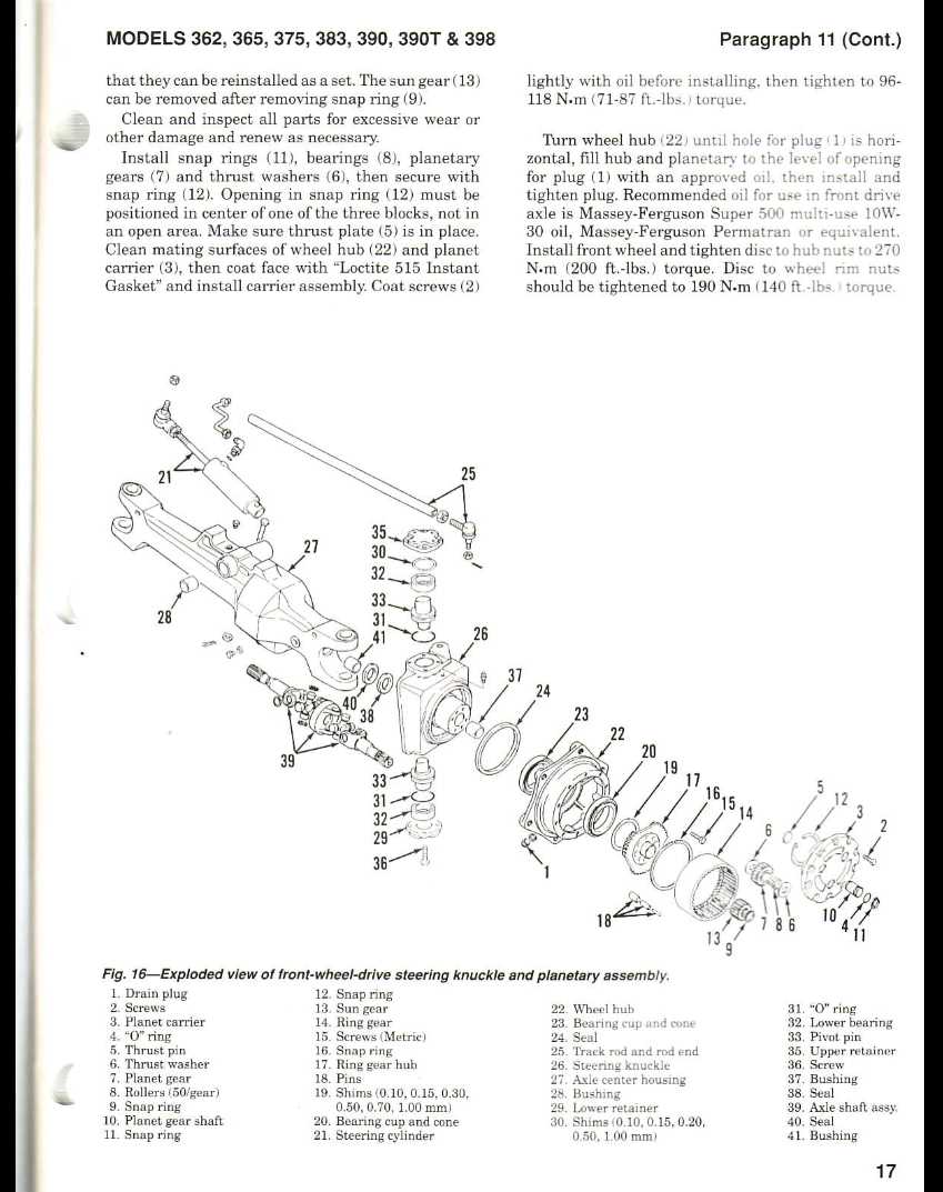 massey ferguson 383 parts diagram