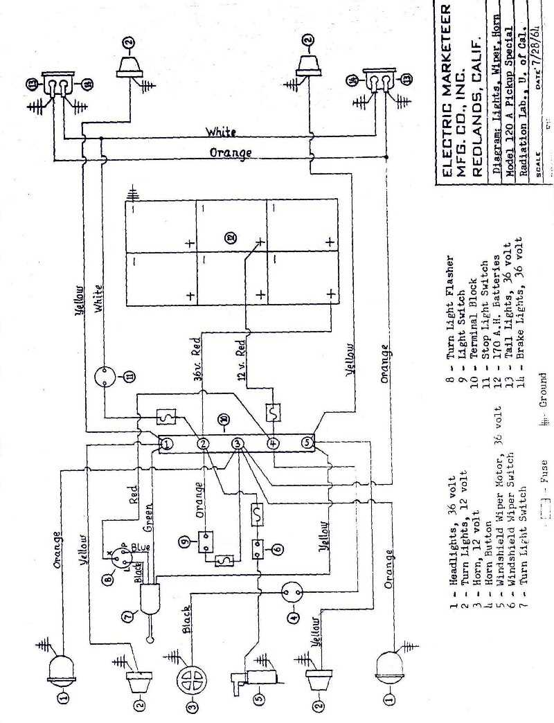 melex golf cart parts diagram