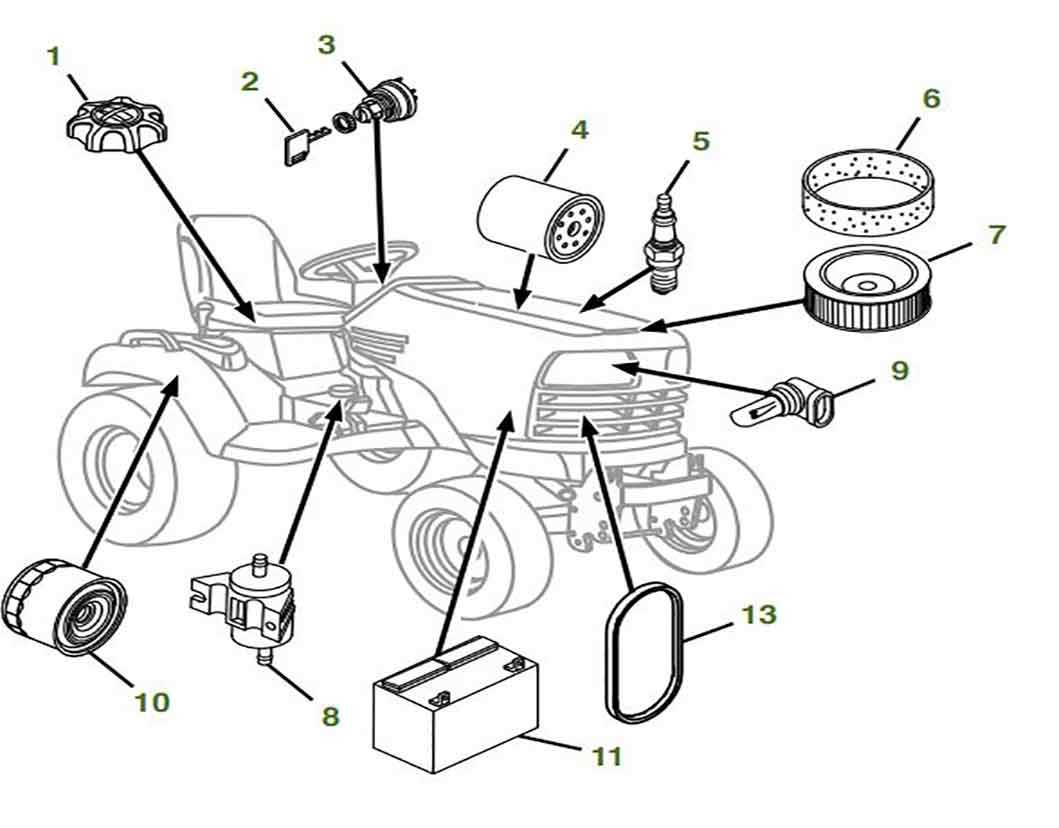 john deere e110 parts diagram