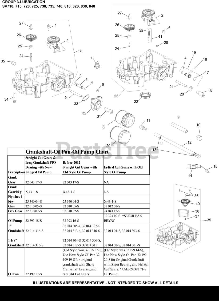 kohler motor parts diagram