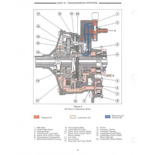 hydraulic ford tractor parts diagram