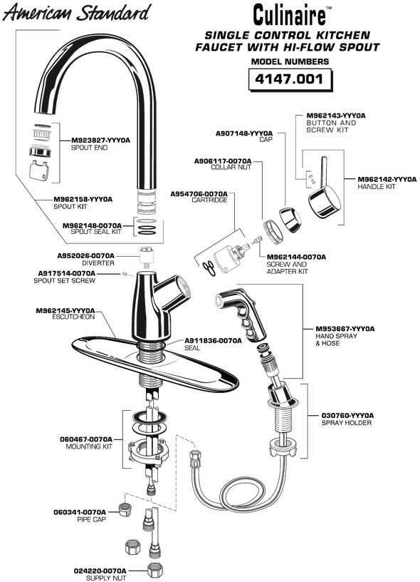 diagram of kitchen faucet parts