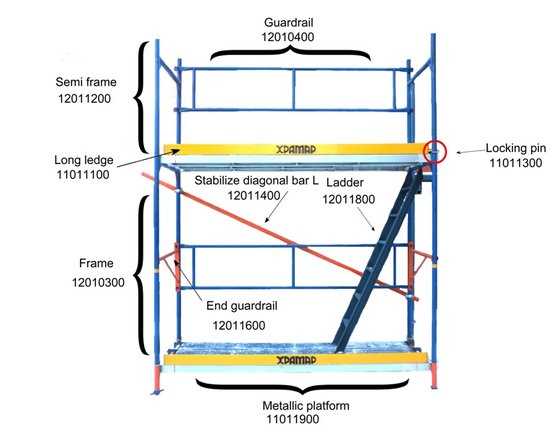 diagram scaffolding parts