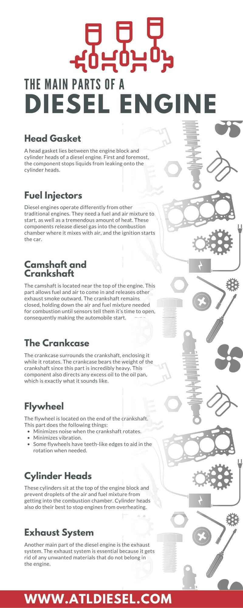 diesel engine diagram parts