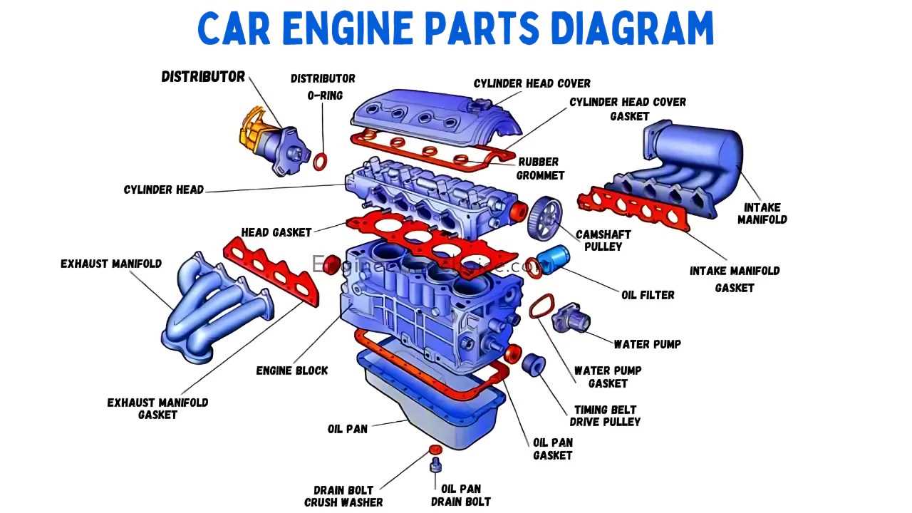 diesel engine parts diagram