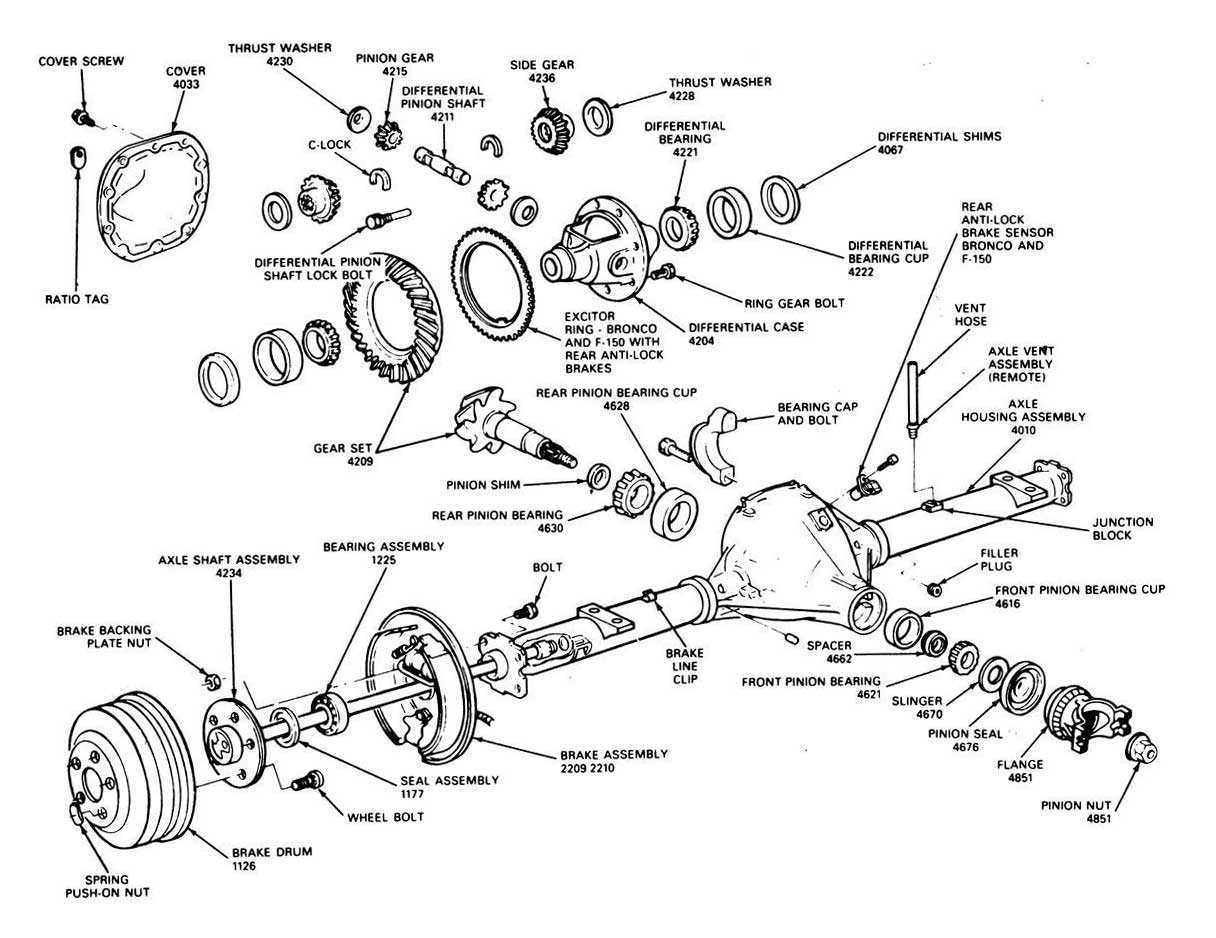 differential diagram parts