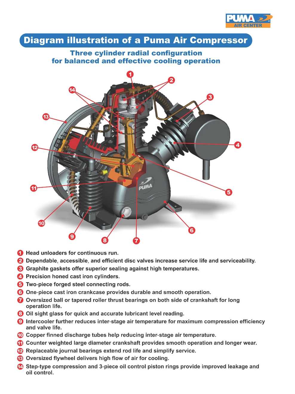 air compressor parts diagram