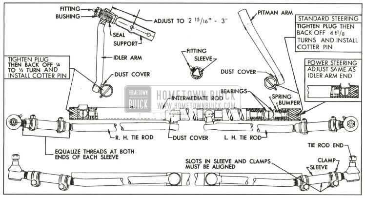 dodge ram 1500 steering parts diagram