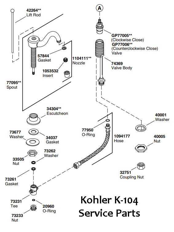 kohler faucet parts diagram