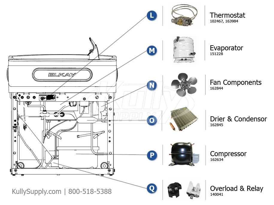 drinking fountain parts diagram