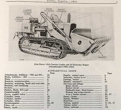 john deere 1010 parts diagram