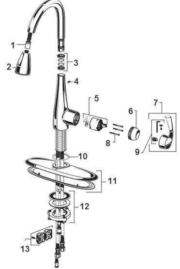 diagram of kitchen faucet parts