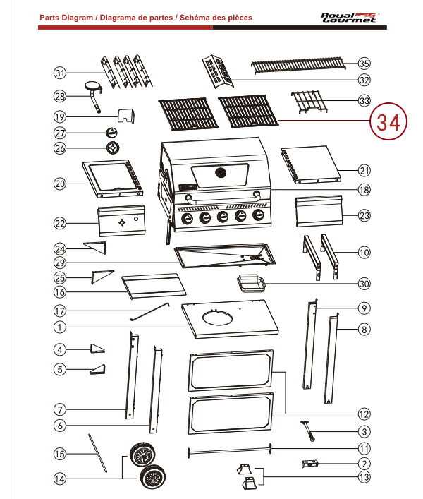 ducane grill parts diagram