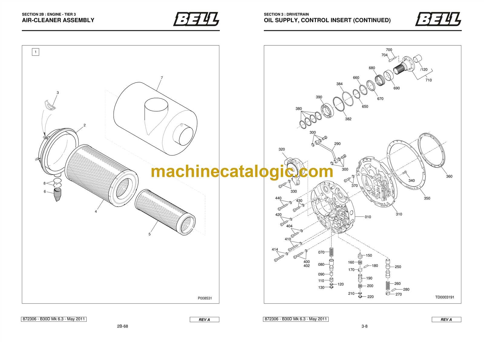 dump body parts diagram