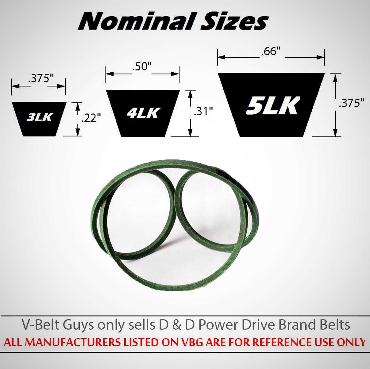 encore mower parts diagram