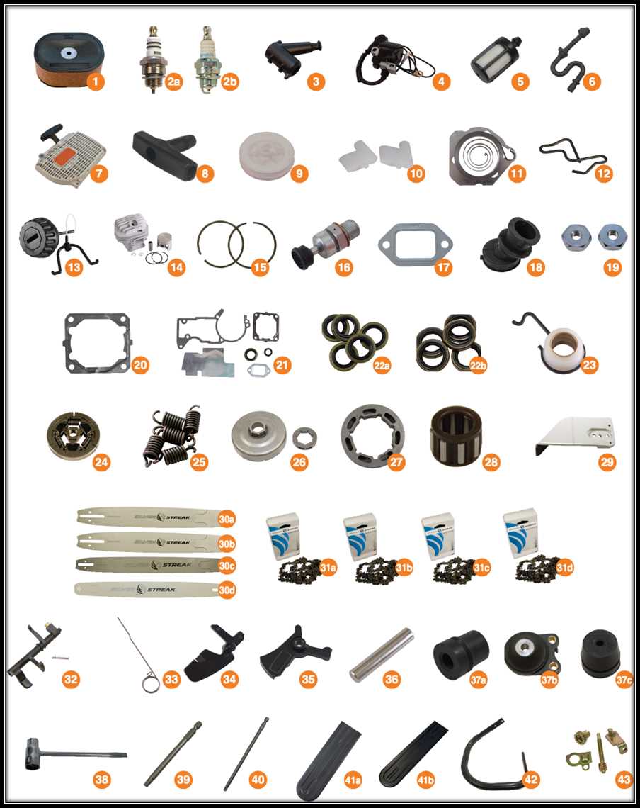 stihl chainsaw parts diagram