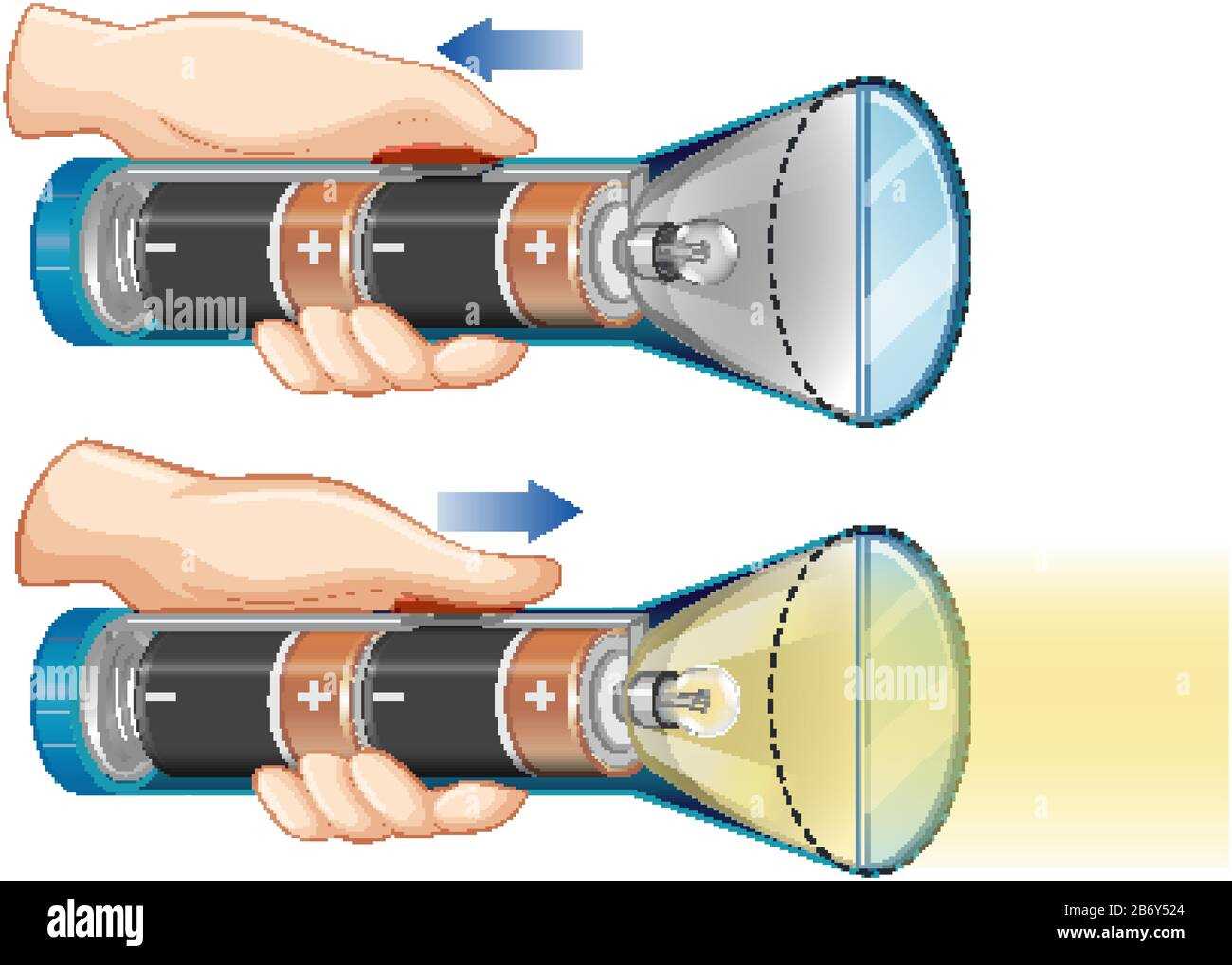 parts of a flashlight diagram