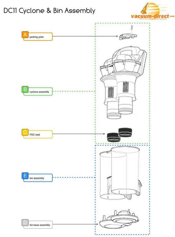 dyson dc17 parts diagram