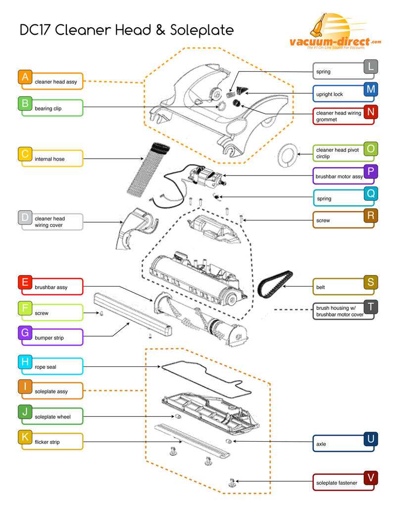 dyson dc18 parts diagram