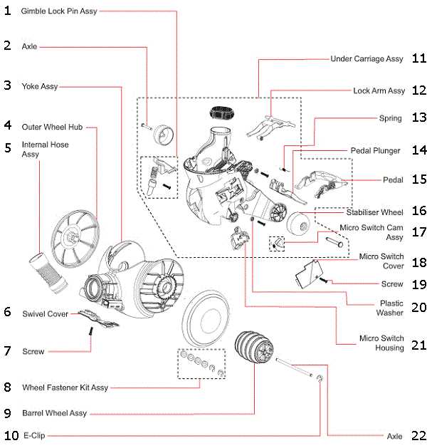 dyson dc18 parts diagram