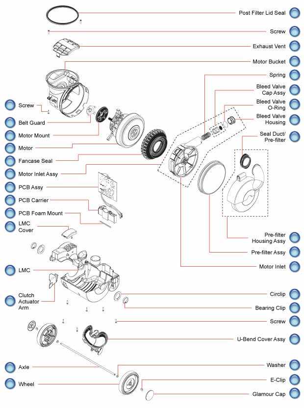 dyson stick vacuum parts diagram