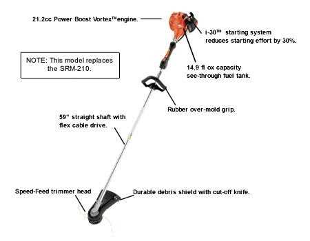 echo srm 225 trimmer head parts diagram