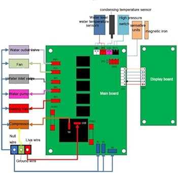 hoshizaki ice maker parts diagram