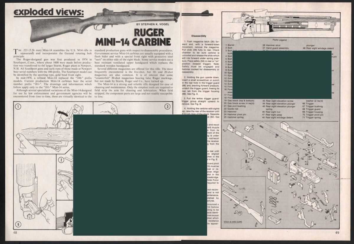 ruger mini 14 parts diagram