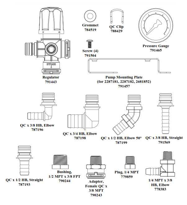 northstar sprayer parts diagram