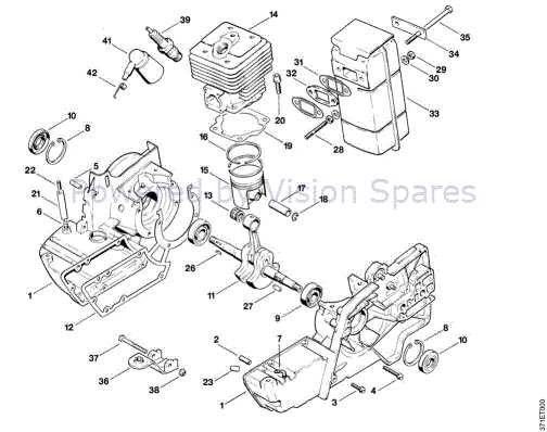 stihl 08s parts diagram pdf