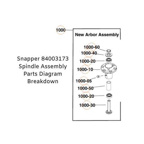 encore mower parts diagram