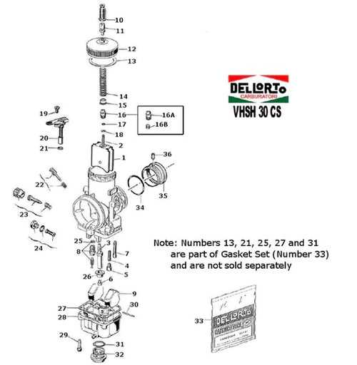 predator 212 parts diagram