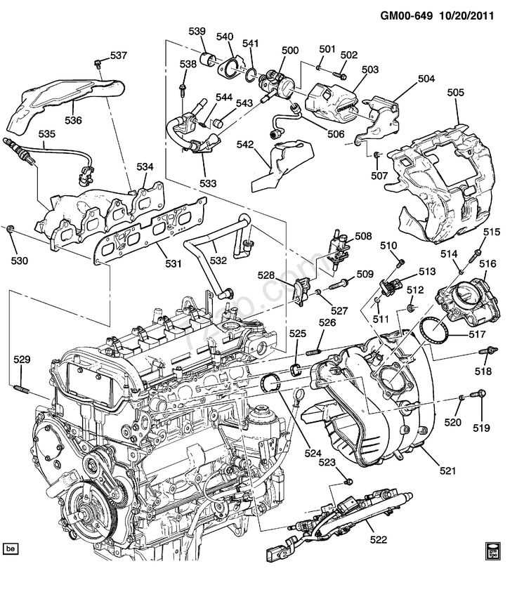 chevy equinox body parts diagram