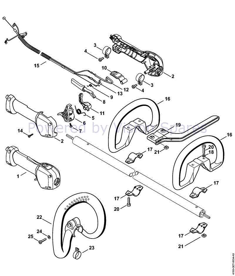 stihl fs111r parts diagram