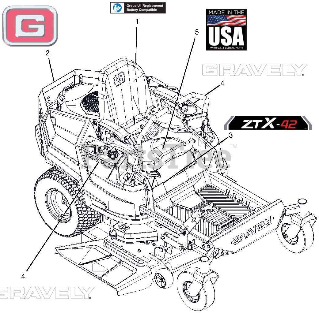 gravely zero turn parts diagram