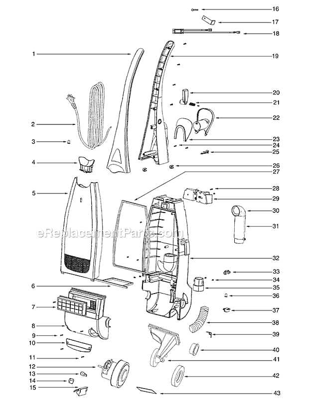 eureka vacuum parts diagram