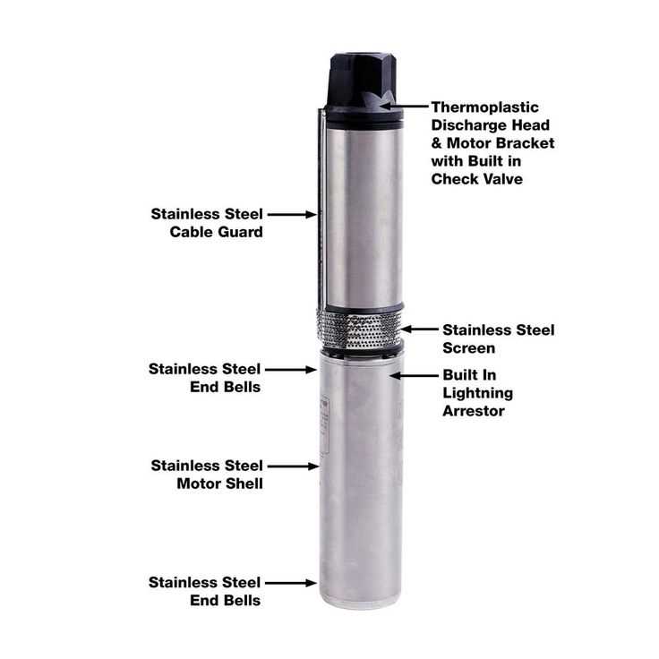 everbilt pump parts diagram