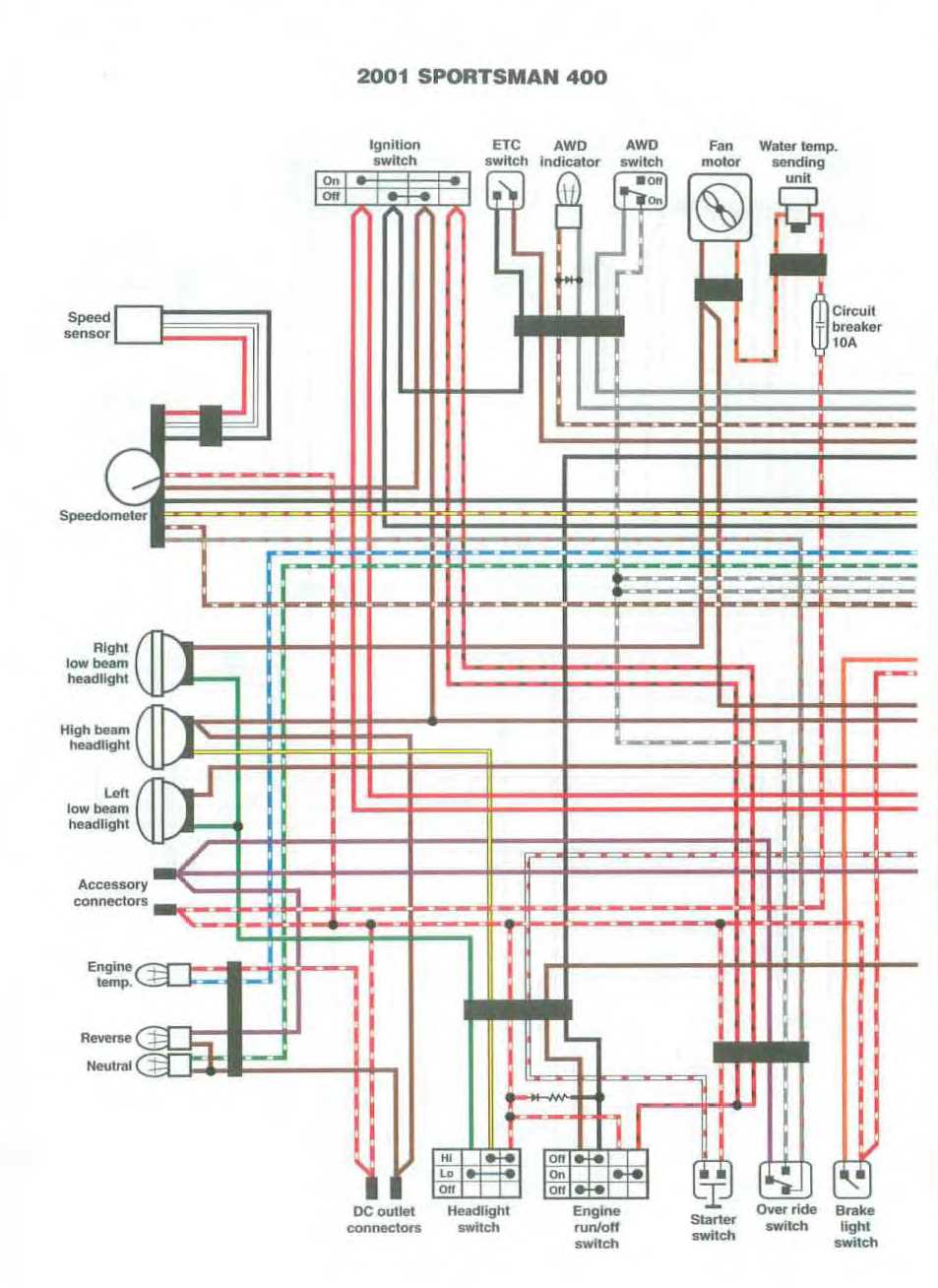 polaris sportsman 400 parts diagram