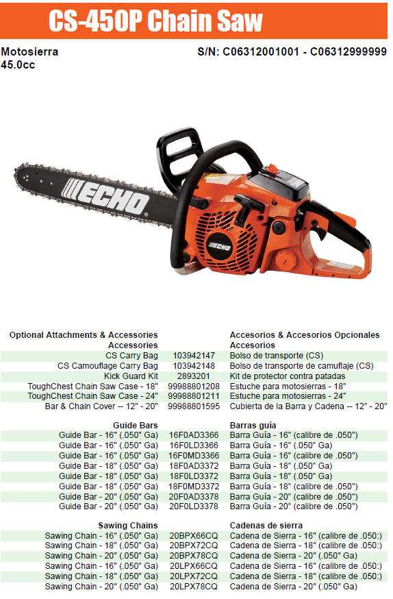 chainsaw chain parts diagram