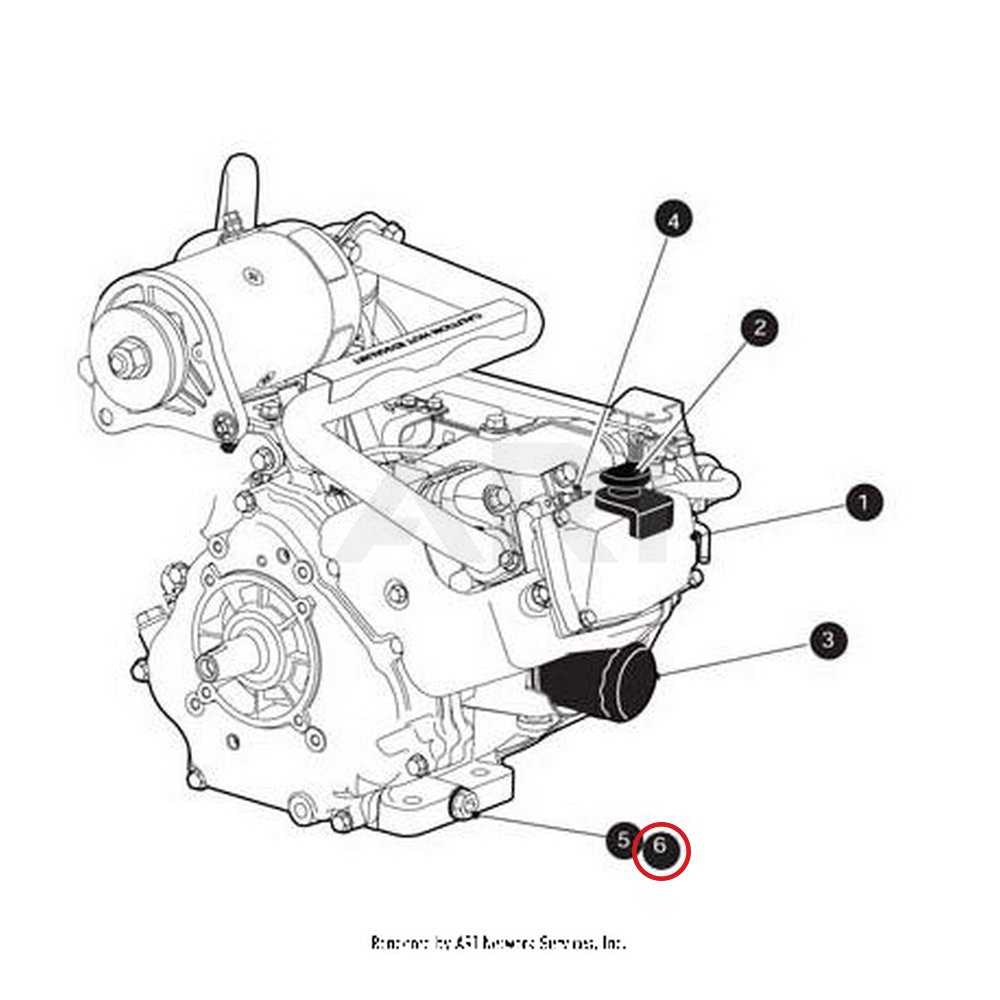 ez go golf cart parts diagram