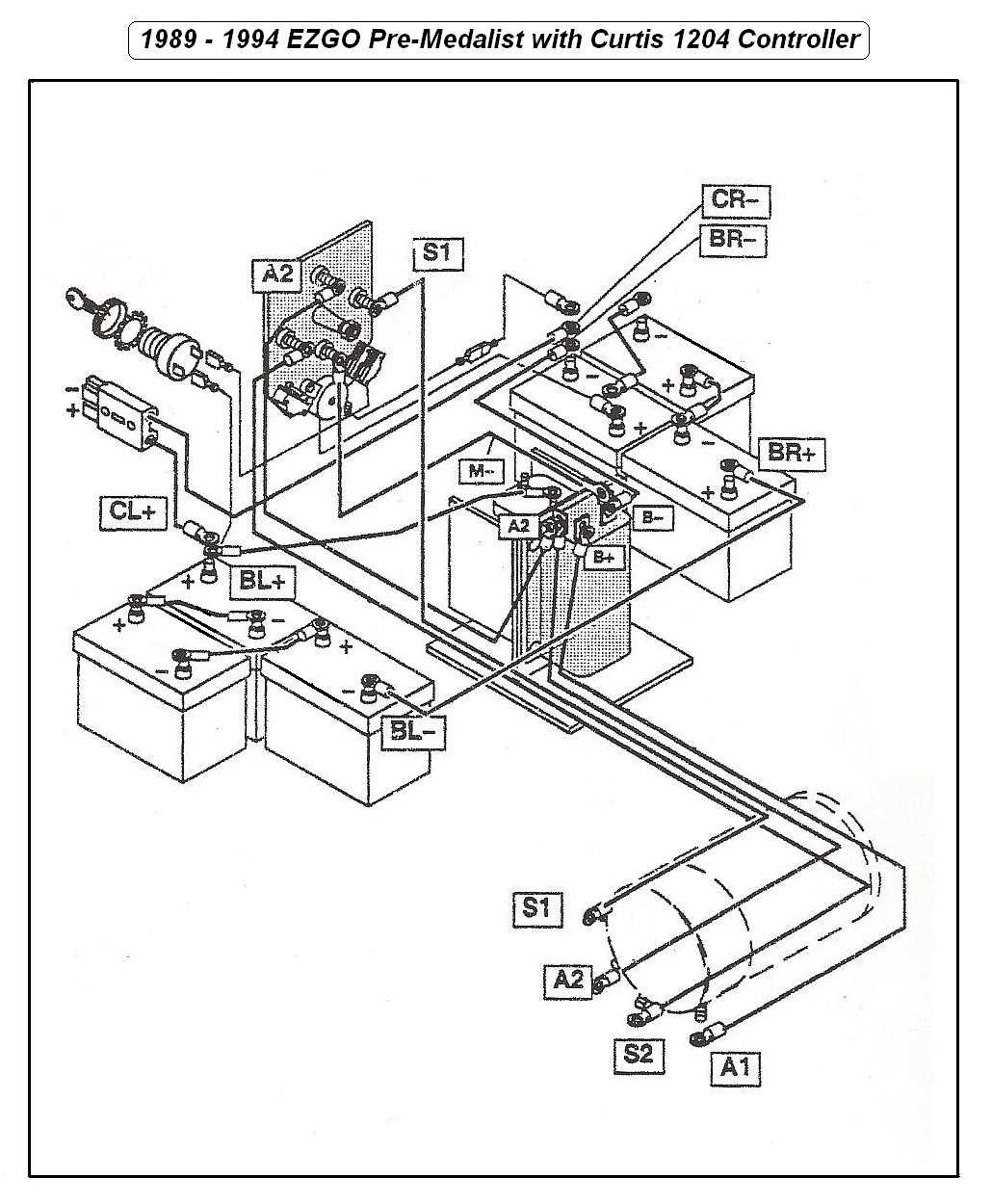 ez go golf cart parts diagram