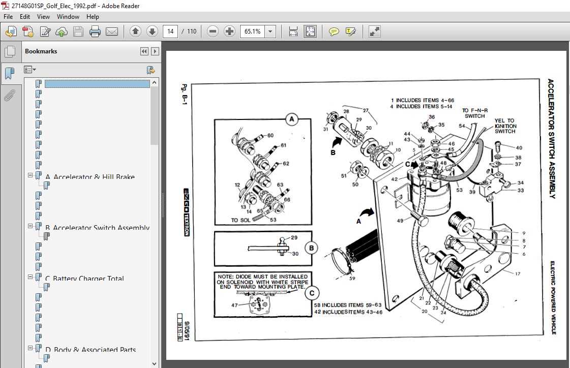 ezgo golf cart parts diagram