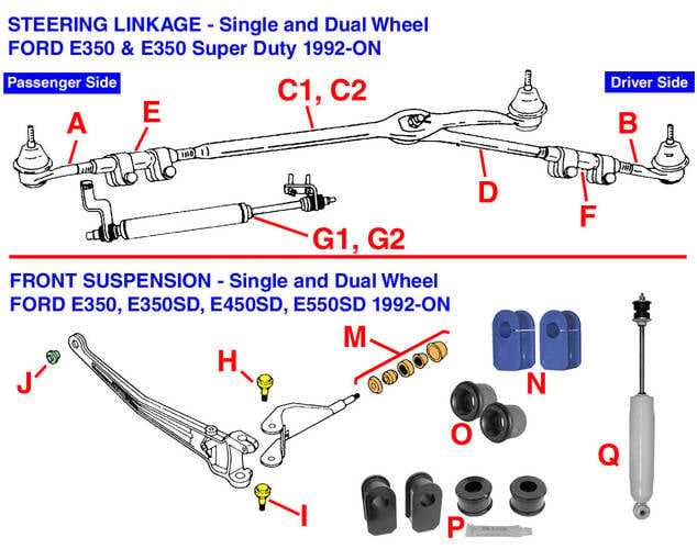 f250 steering parts diagram